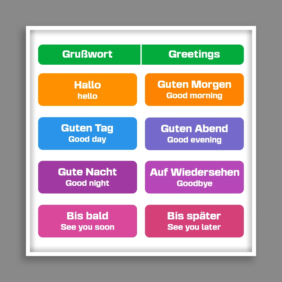 Linguistic Training